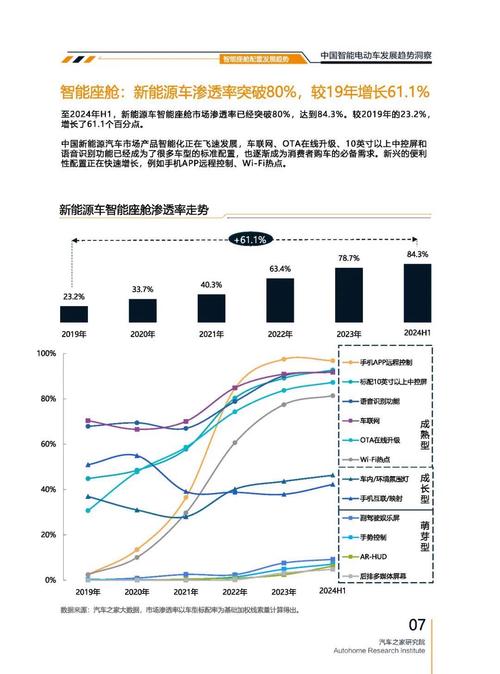 深圳宝安区弘康迈企业管理咨询起亚对未来市场的预测，名爵汽车品牌文化的传播